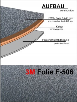  3M Lackschutz Folie F506